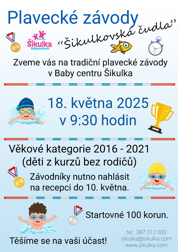 2025 plavecké závody čudla